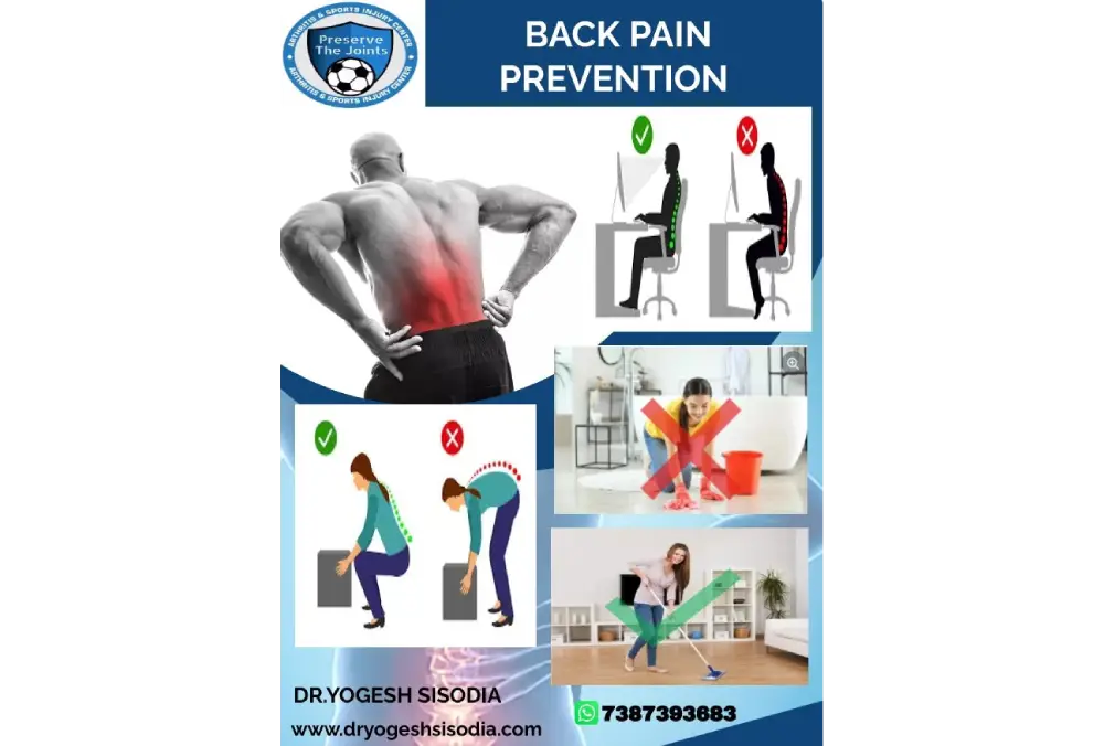 Low back pain is very commonly seen in young as well as elderly populations. Causes of low back pain